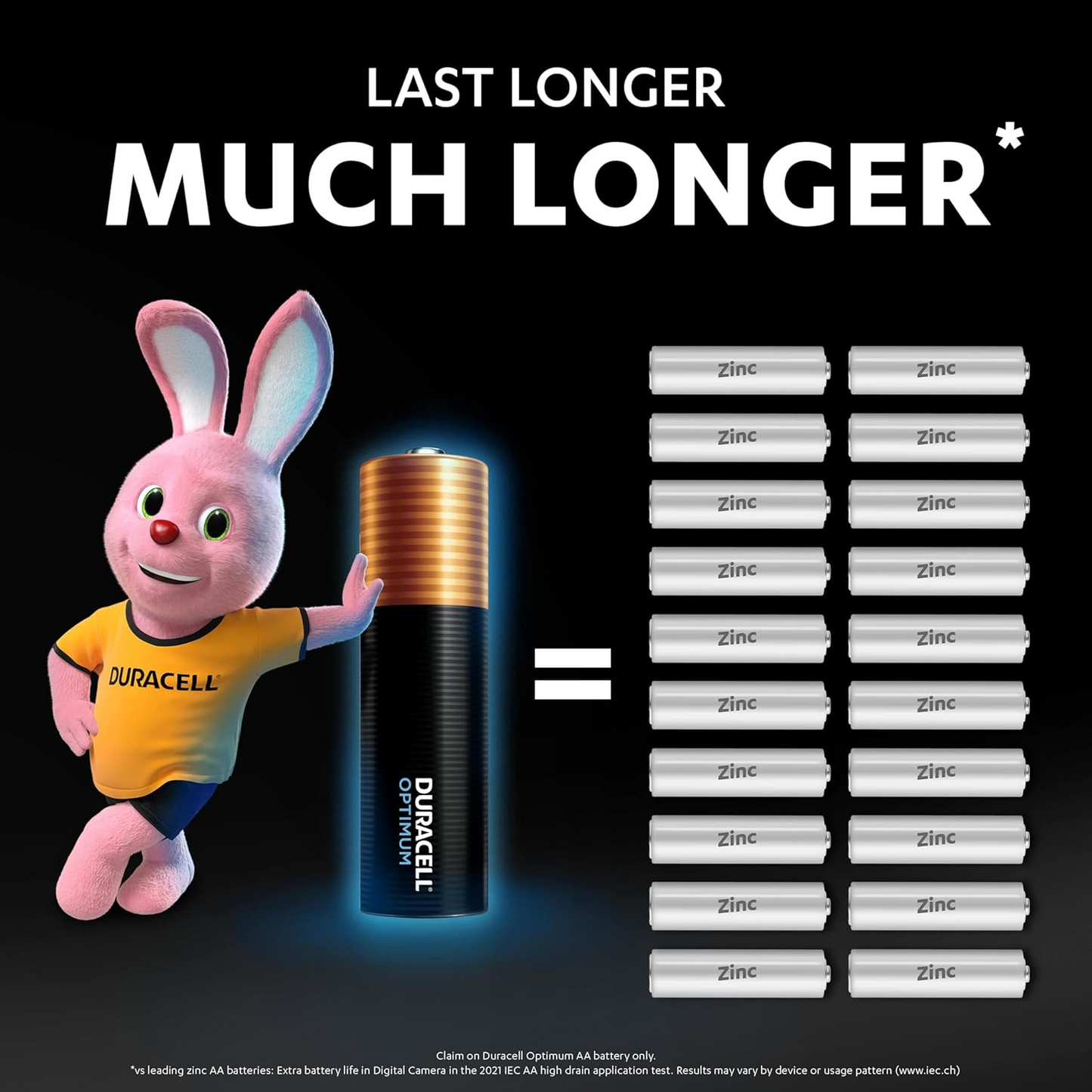 Duracell Optimum AA/AAA Batteries 20 Pack